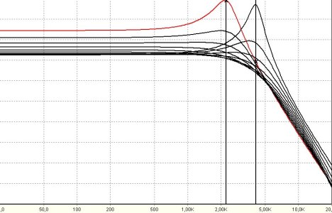 Washburn VCC response.jpg