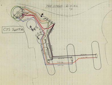 The Strat switch diagram.jpg