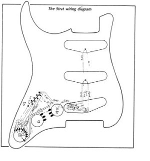 strat diagram.jpg