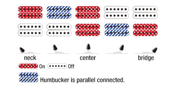 Click image for larger version  Name:	Pickup Selection Config.jpg Views:	0 Size:	70.1 KB ID:	6199732