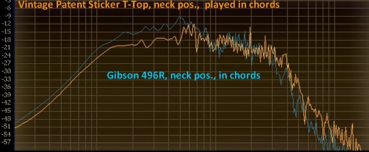 496RvsVintageTtop.jpg