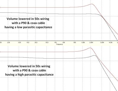 P90lowVShighStrayCap.jpg