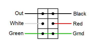 P-Rails_on-on-on.png
