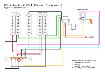 5way-switch-autosplitcoilsplit 1-seymourduncan.png 5way-switch-autosplitcoilsplit 1-seymourduncan.png