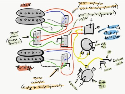 42ToneSuperStratDiagram.jpg 42ToneSuperStratDiagram.jpg