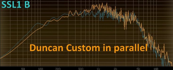 SSL1bVsDuncanCustomParallel.jpg - Click image for larger version  Name:	SSL1bVsDuncanCustomParallel.jpg Views:	0 Size:	76.6 KB ID:	6267637