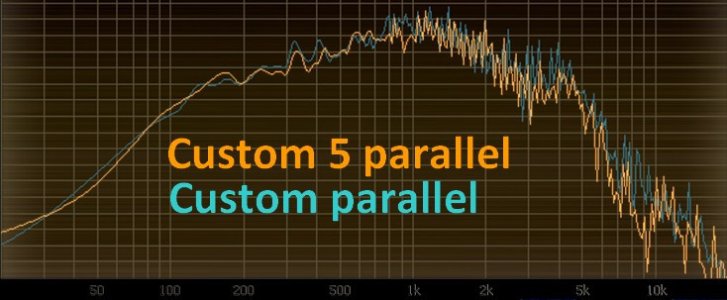 Custom5vsCustomParallel.jpg
