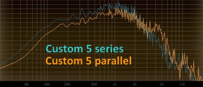 Custom5seriesVsParallel.jpg