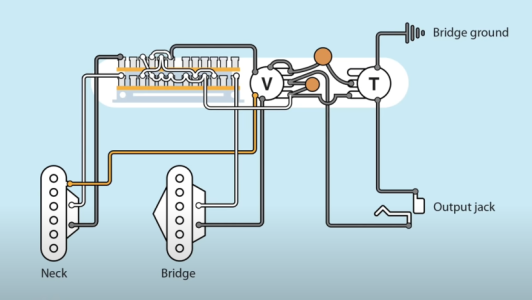 video on 5-way tele connections to grigsby.png