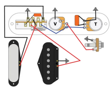 bill lawrence better 5-way HOOP.png