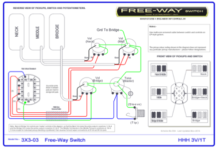 LP_3HB-Freeway.png