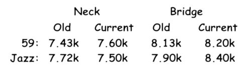Duncan_tone_segment.png Duncan_tone_segment.png