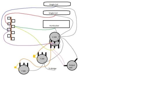 Strat HSS Dual Pot Wiring Attempt 2.jpg