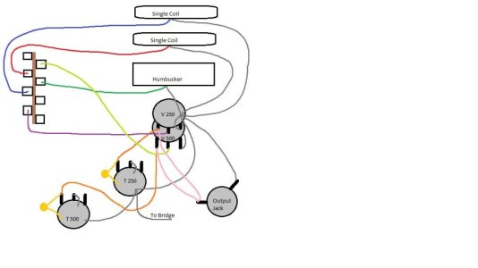 Strat HSS Dual Pot Wiring Attempt 3.jpg