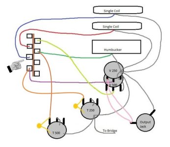 Strat HSS Dual Pot Wiring Attempt 3.jpg