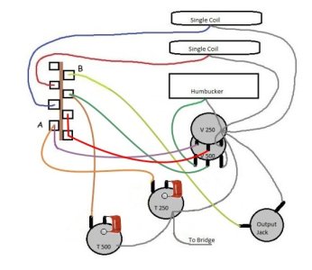 Strat HSS Dual Pot Wiring Attempt 3.jpg