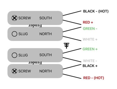 Fender Wiring Layout