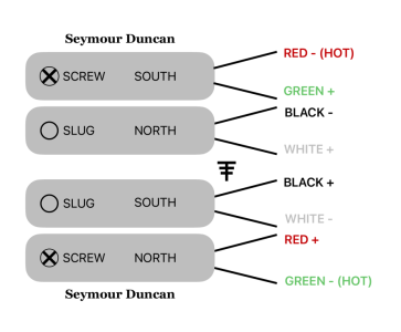 Seymour Duncan RP HH_page_1.png - Click image for larger version  Name:	Seymour Duncan RP HH_page_1.png Views:	1 Size:	88.5 KB ID:	6303481
