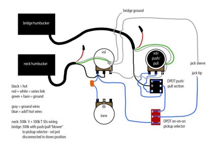 new gibson wiring diagram copy.jpg