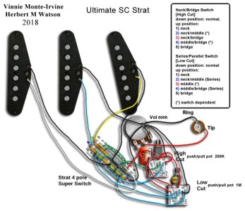 SC-Strat-Series-Paralel-super-switch-3D.jpg