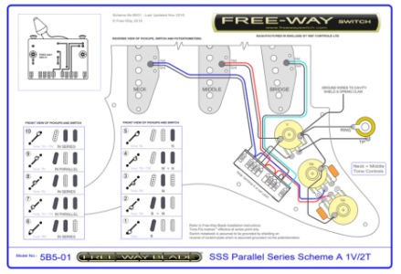 Freeway-strat-wiring-diagram_1000x691.png