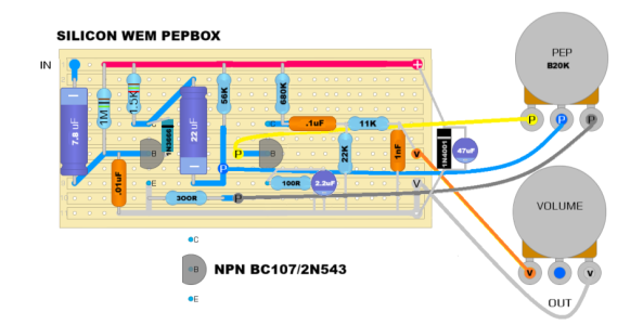 WEM Pep Box SI P2P Layout.png