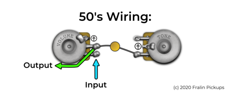 50s-wiring-png.768396.png 50s-wiring-png.768396.png