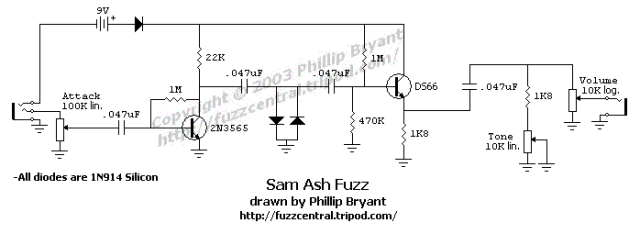 ashfuzzschem.gif