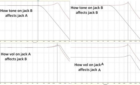 SplitToneJackBvolJackA.jpg