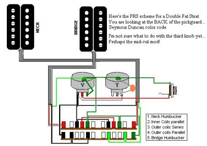 PRS 5 Way Wiring.jpg