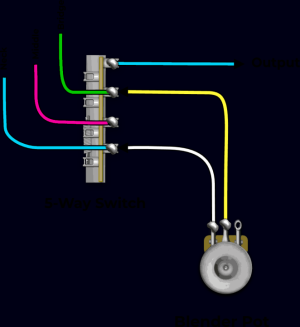 Blender-Pot-Installation.png