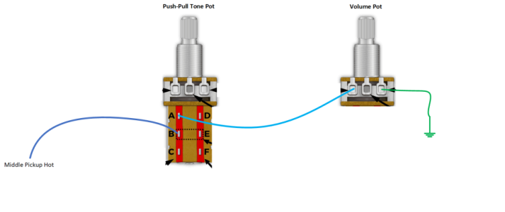 Push-Pull Pot.png