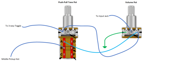 Push-Pull Pot.png