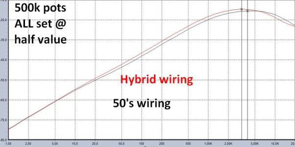 50sVShybridWiringAllControl@noonMidPos.jpg