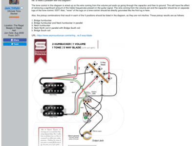 Diagram reported on Forum as incorrect.png Diagram reported on Forum as incorrect.png