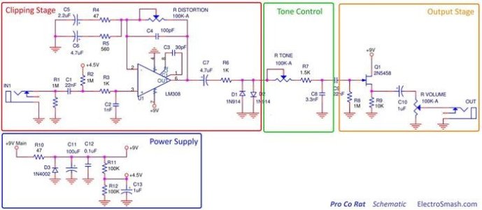 pro-co-rat-schematic-parts-small.jpg