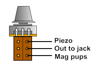 push-pull.png