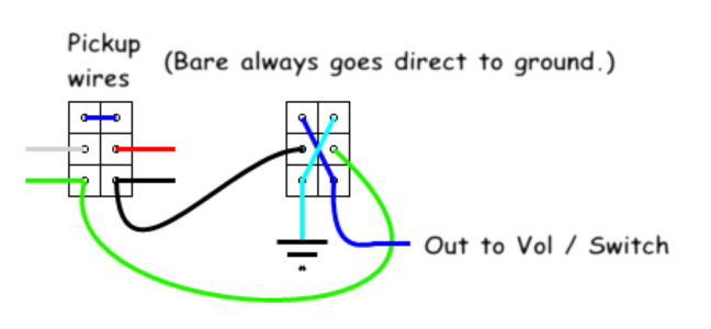 Parallel-Phase.png