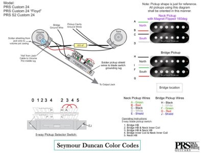 prs-cu-24-sd-nja.jpg