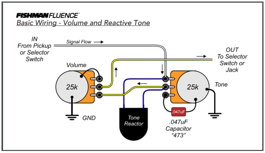 Fishman Reactive Tone.png Fishman Reactive Tone.png