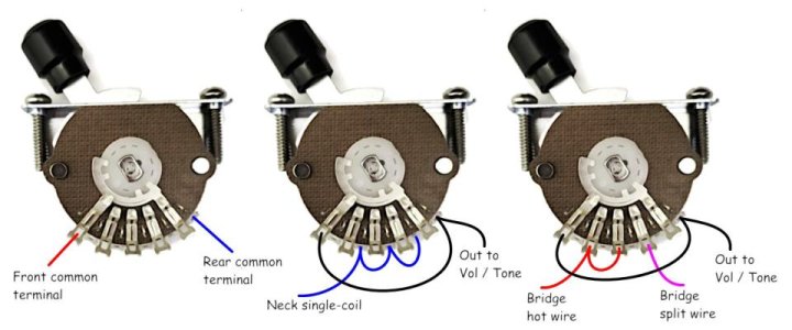 Tele_4-way_Split.jpg