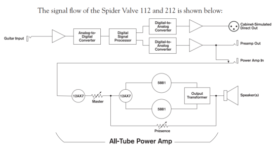 Block-Diagram.png