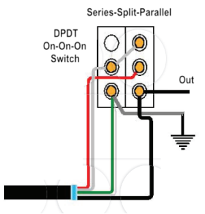 Series-Split-Parallel.png