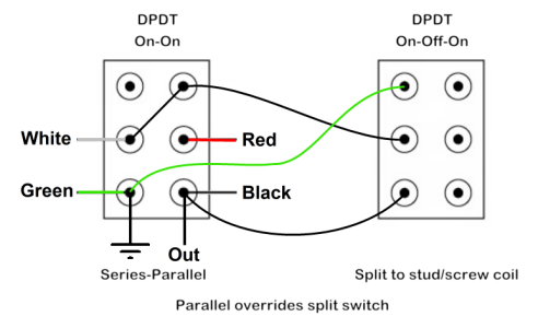 Series-Split-Parallel-new.png