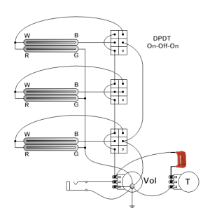 Three-Lil-Humbuckers-2.png