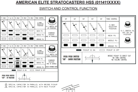 Elite HSS wiring.png
