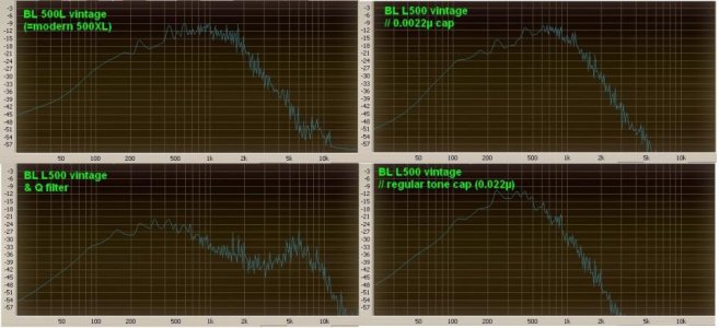 BL L500 vintage & tone networks.jpg