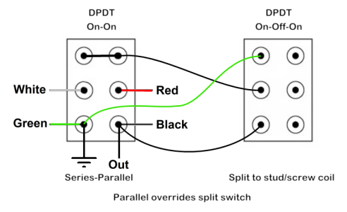 Series-Split-Parallel-new.png