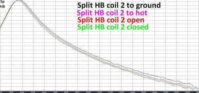 SplitHB2dCoilOpenClosedMeasrement.jpg
