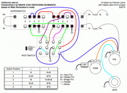 137168-780b04091ce04b5c5406baa33700523a.gif